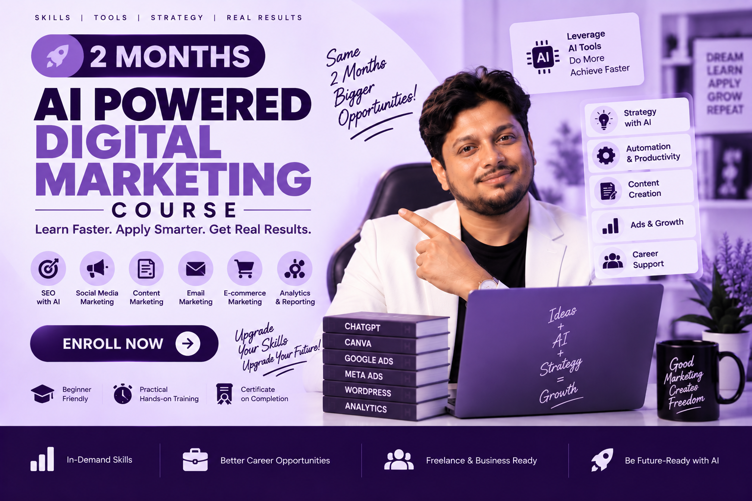 AI powered Digital Marketing Course