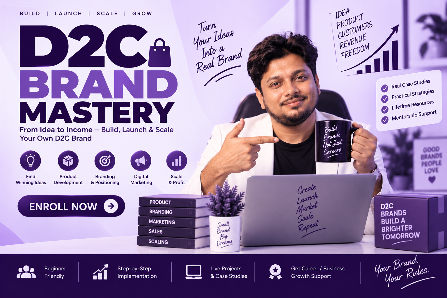 D2C Brand Mastery